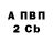 Бутират оксибутират Anderson George